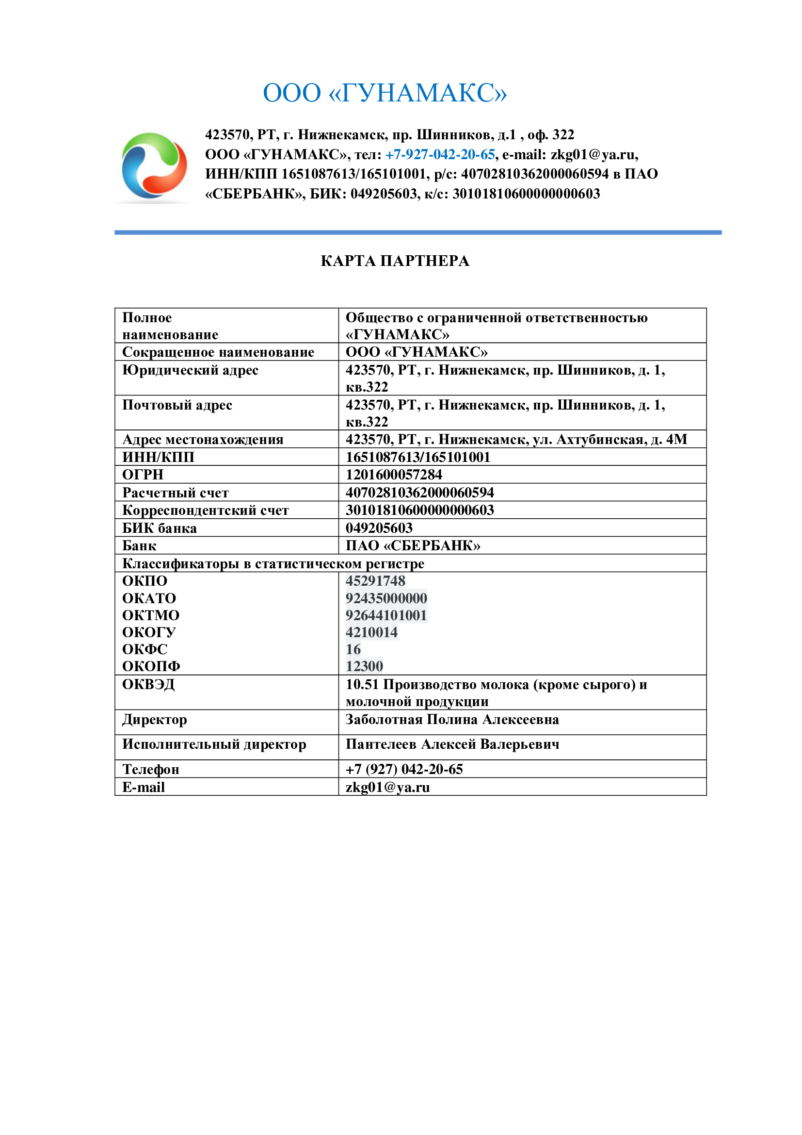 Карта партнёра ООО ГУНАМАКС